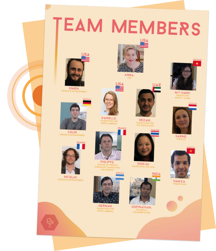 Picture of all the game characters with their names, roles and origins