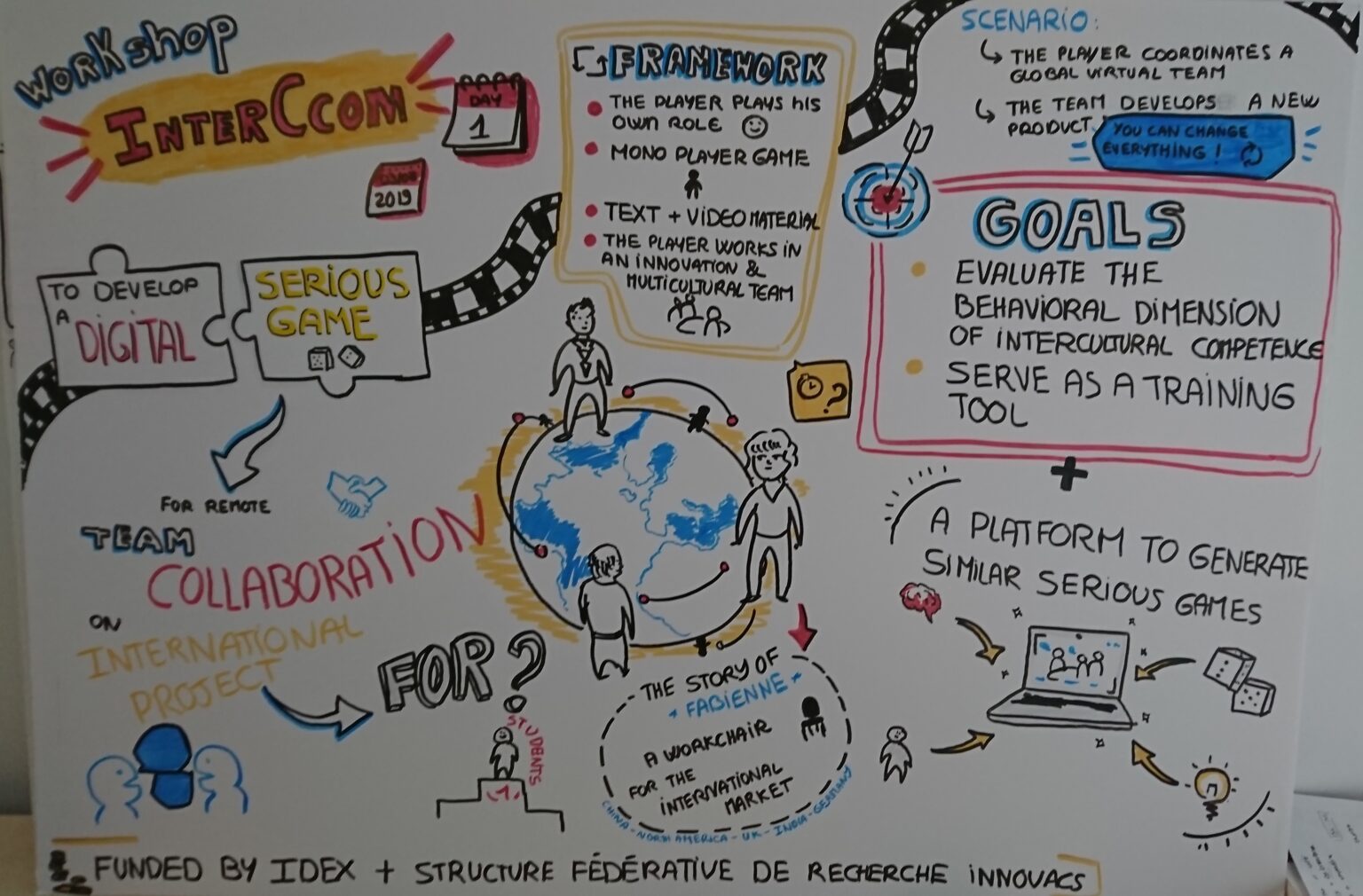 Workshop1photo1-1536x1010