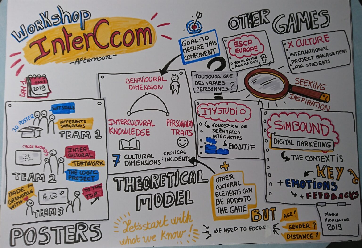 Workshop1photo2-1536x1053